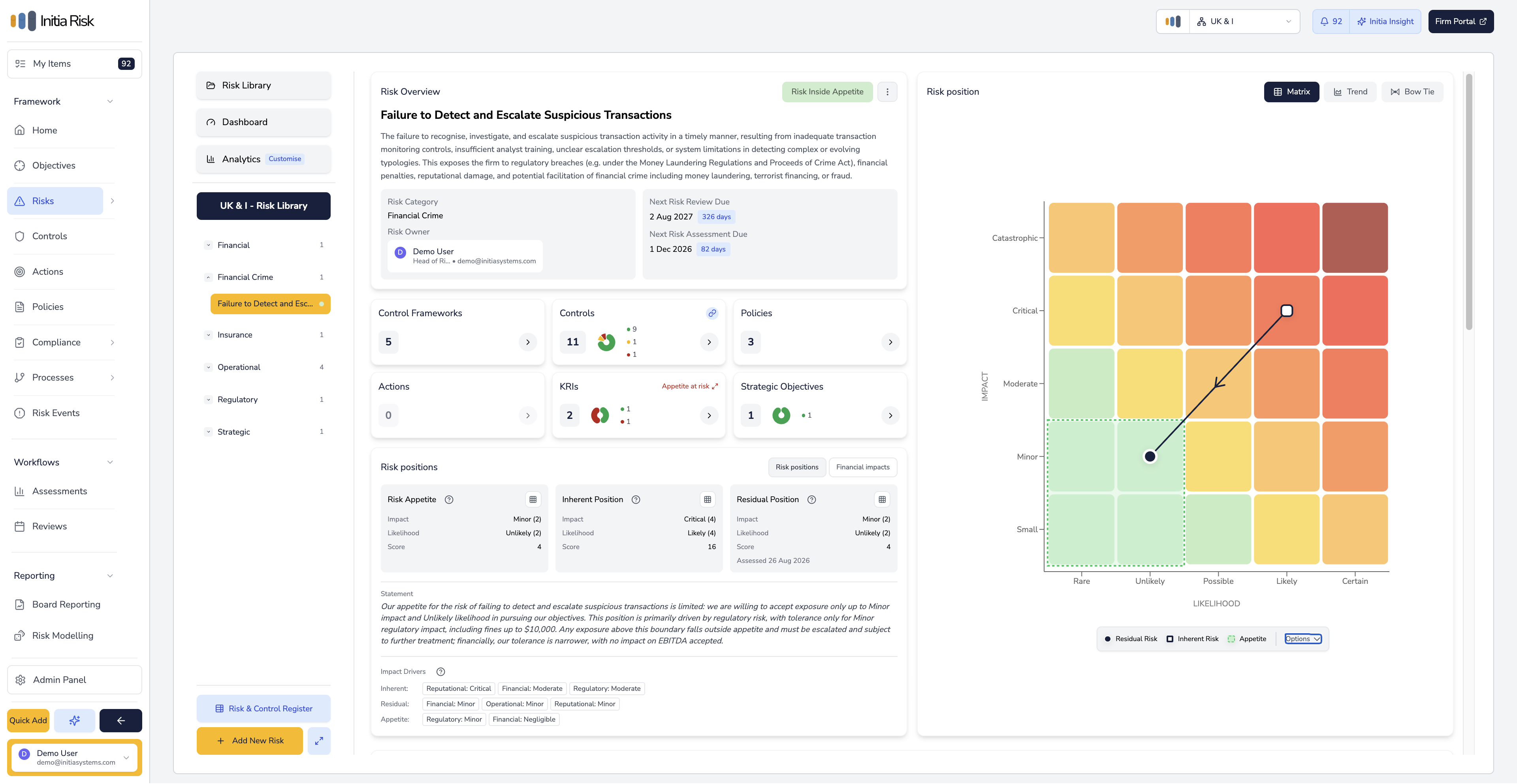 Initia Risk Platform Dashboard